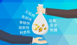 深圳短期短借公证-深圳短期个人贷款-深圳短期民间短借